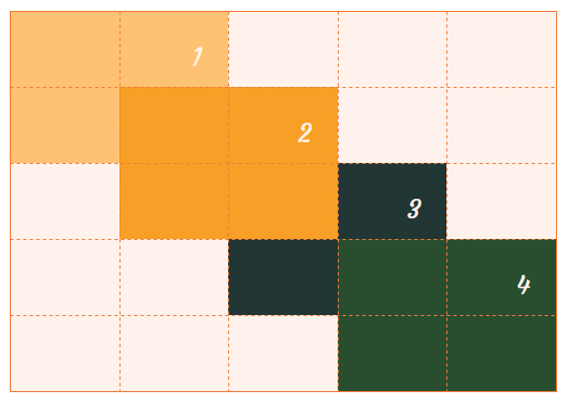 Bringing the second grid item to the top of the stack using the z-index property.