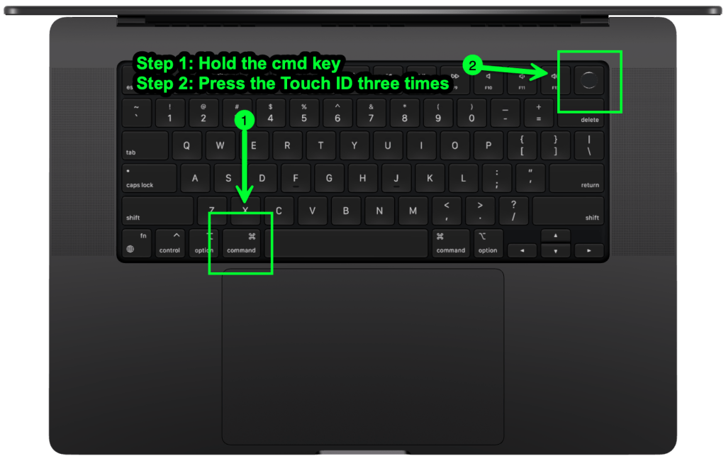 MacBook Pro Keyboard with steps on how to start mac voiceover.