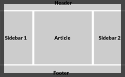 Thumbnail for #153: Getting Started with CSS Grid